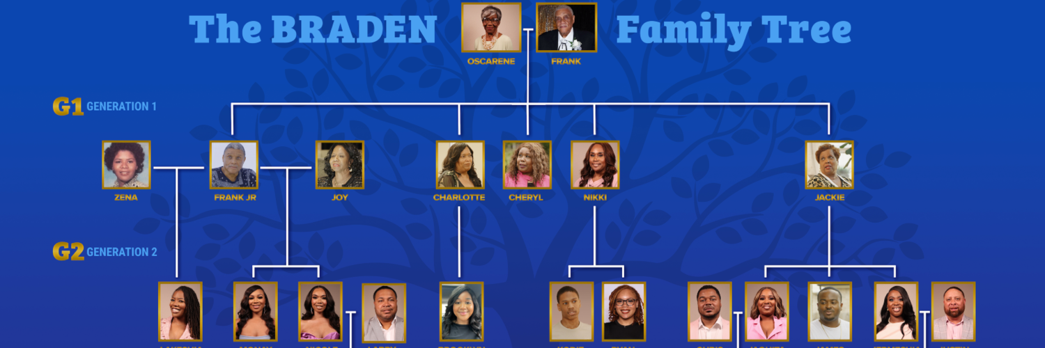 OWN’S NEW SERIES ‘FAMILY EMPIRE: HOUSTON’ INTRODUCES THE BRADENS, A MULTI-GENERATIONAL FAMILY WITH TIGHT-KNIT BONDS AND A LEGACY IN QUESTION