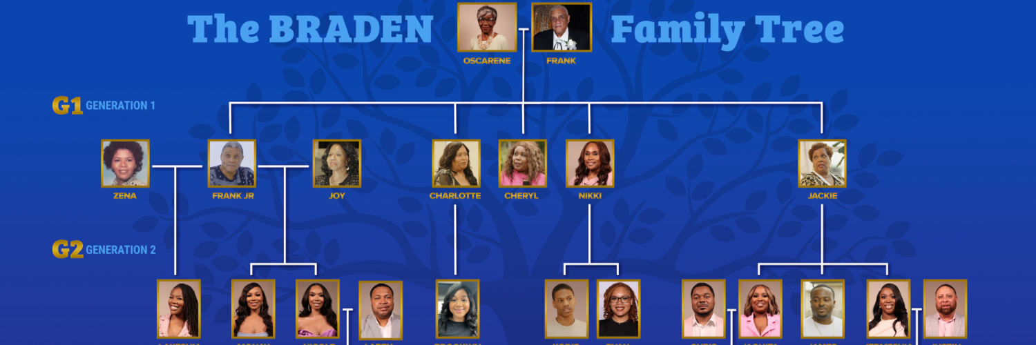 OWN’S NEW SERIES ‘FAMILY EMPIRE: HOUSTON’ INTRODUCES THE BRADENS, A ...