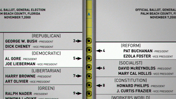 Florida ballot from the 2000 election